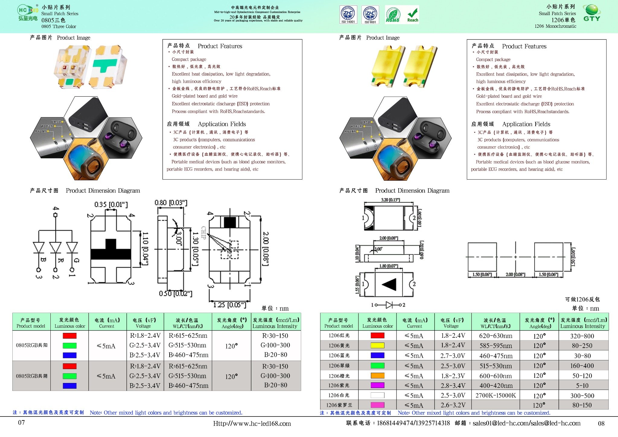 /Public/Uploads/useimg/20260205