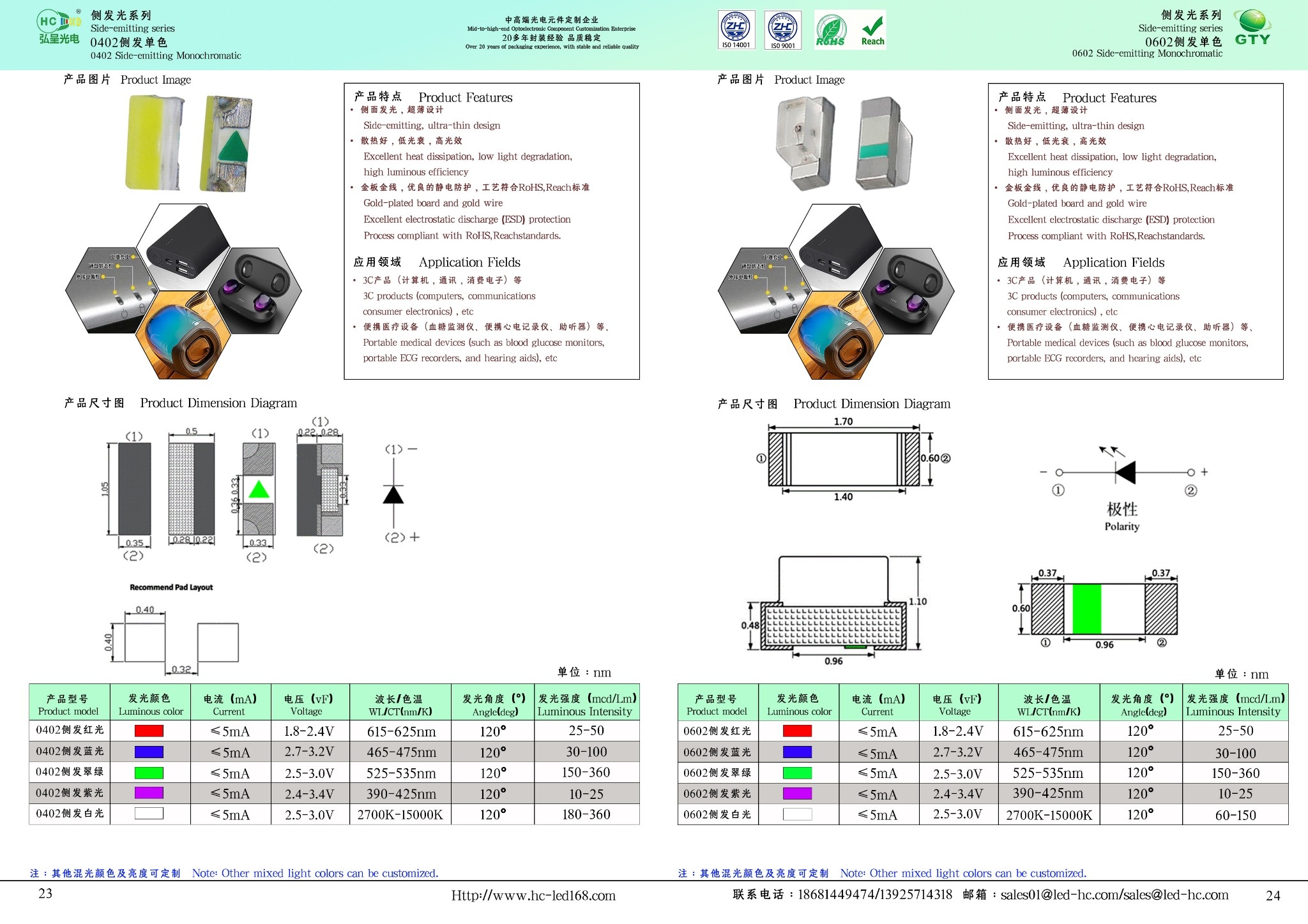 /Public/Uploads/useimg/20260206