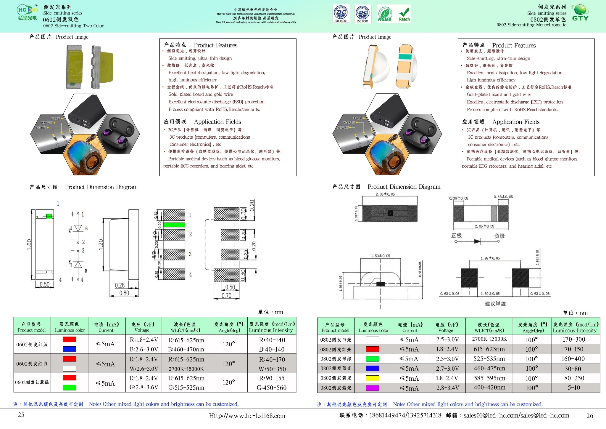 /Public/Uploads/useimg/20260206