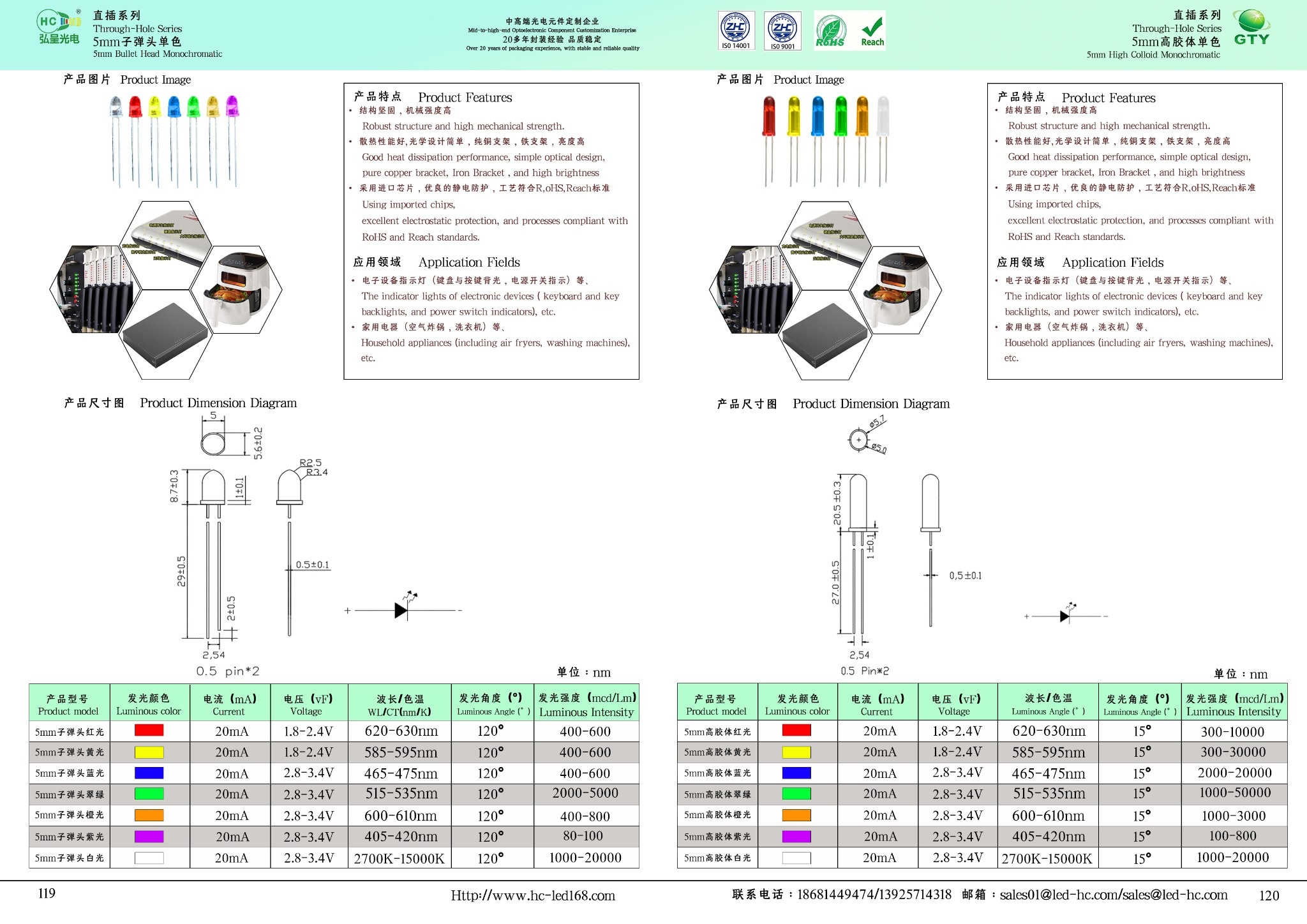 /Public/Uploads/useimg/20260207