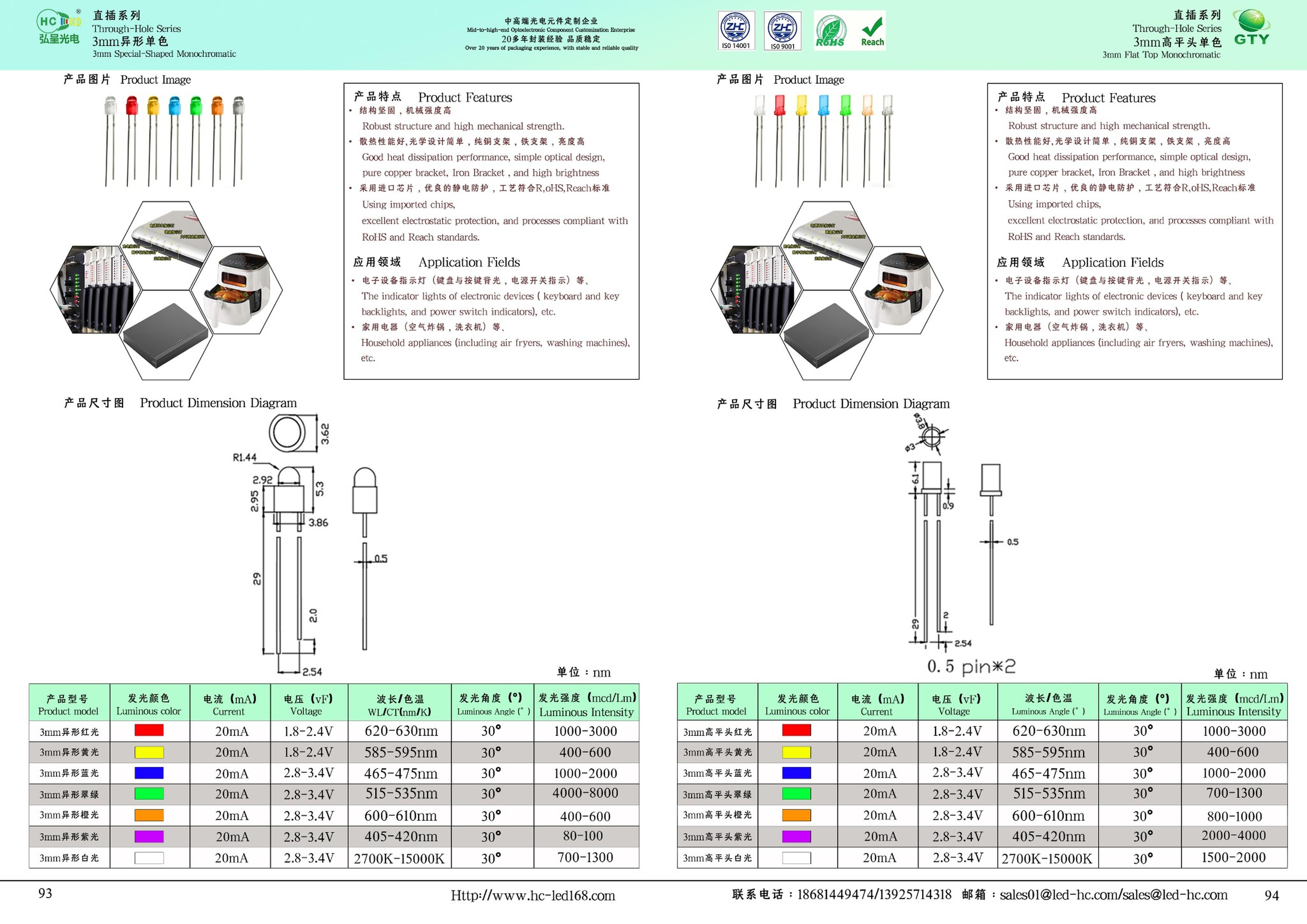 /Public/Uploads/useimg/20260207