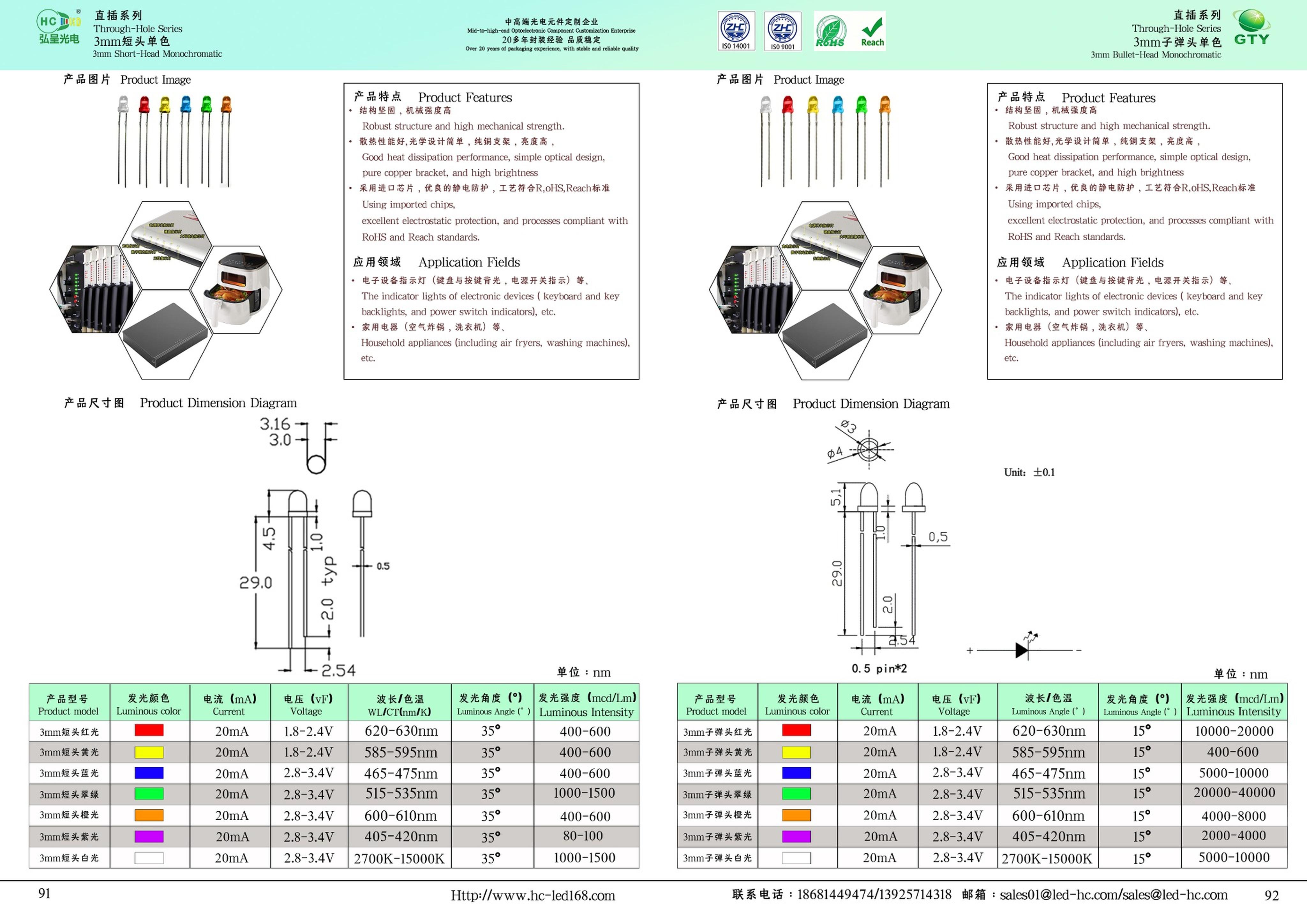 /Public/Uploads/useimg/20260207