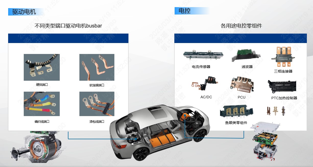 /Public/Uploads/useimg/20260319