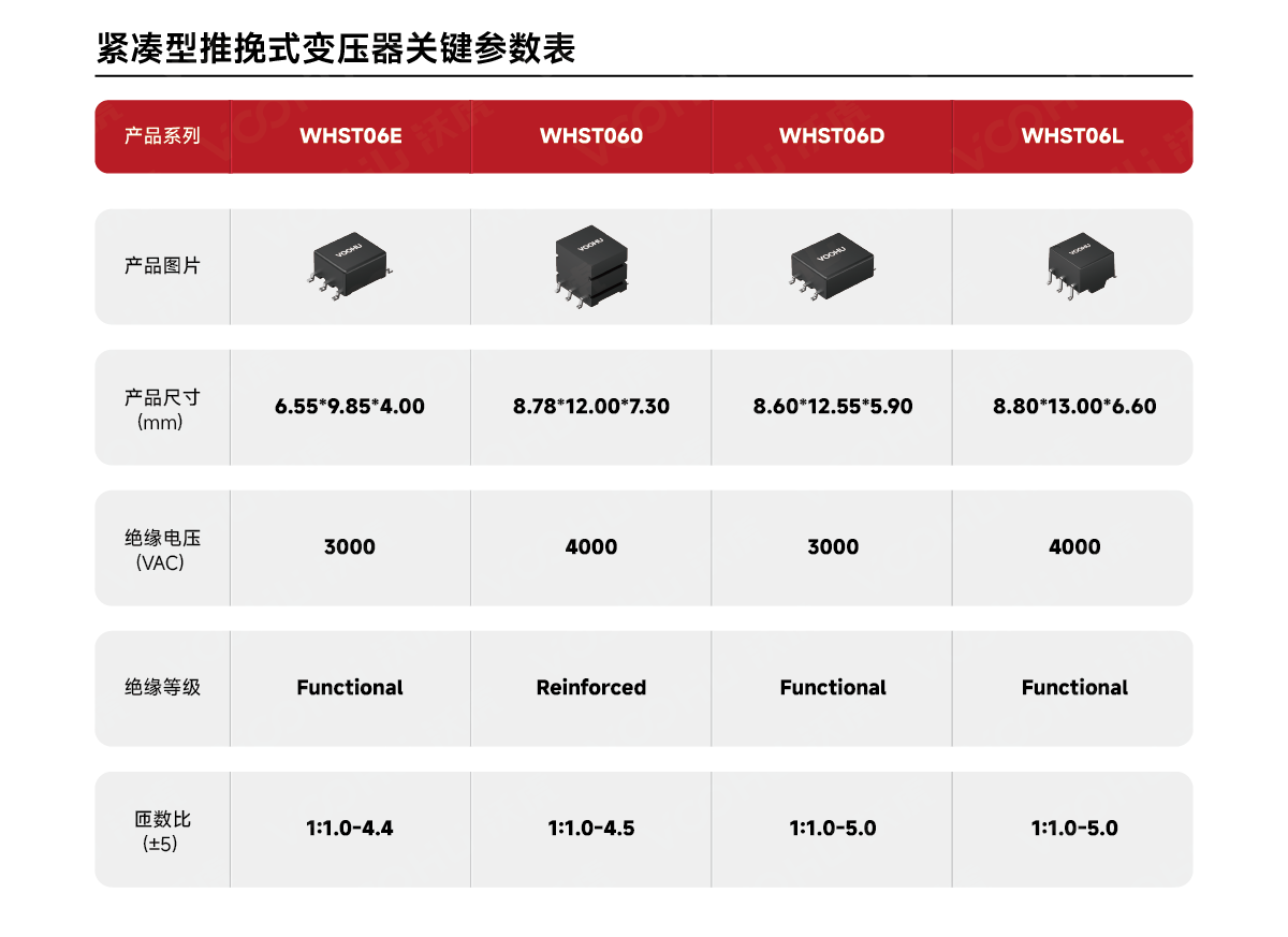 /Public/Uploads/useimg/20260409