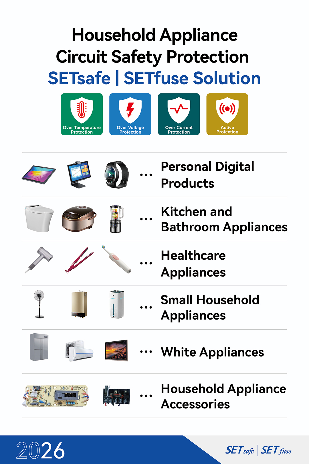 /Public/Uploads/useimg/20260410