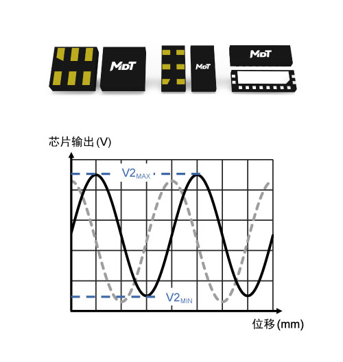 /Public/Uploads/useimg/20260421