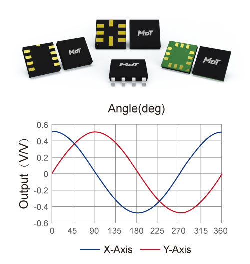 /Public/Uploads/useimg/20260421