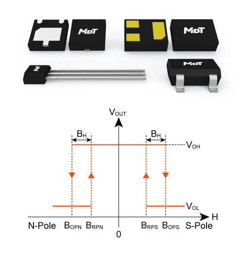 /Public/Uploads/useimg/20260421