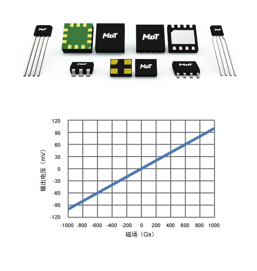 /Public/Uploads/useimg/20260421