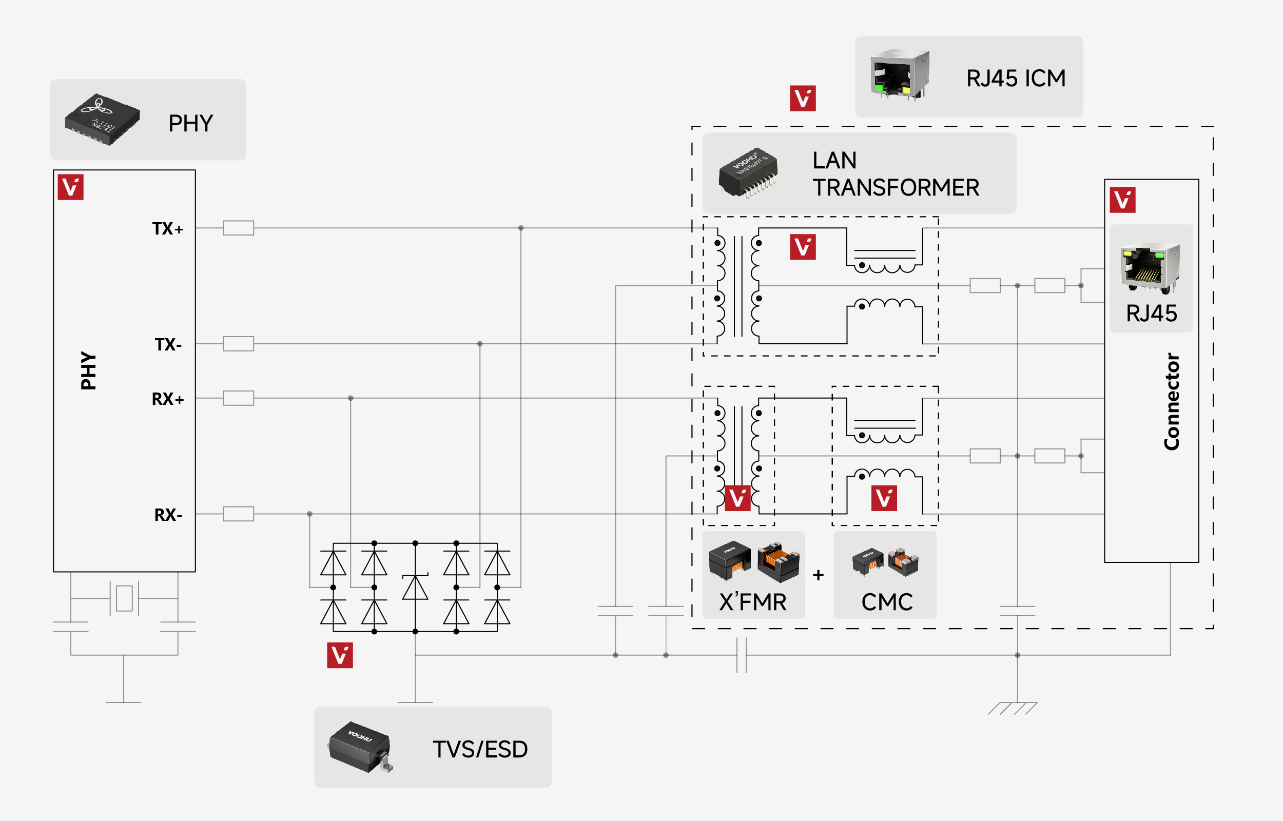 /Public/Uploads/useimg/20260422