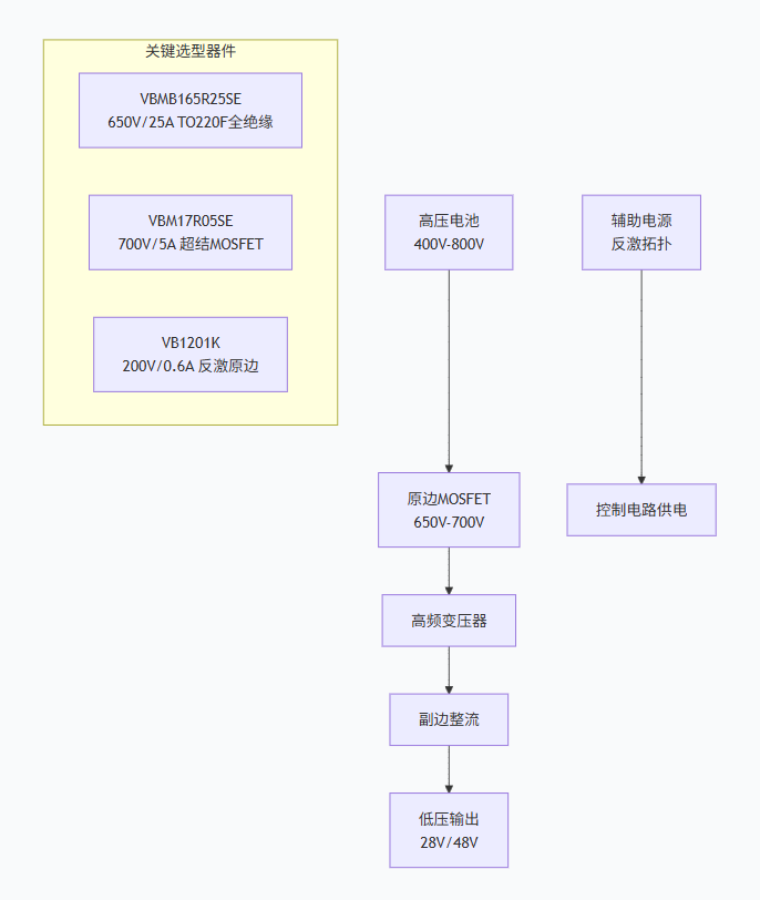 /Public/Uploads/useimg/20260514