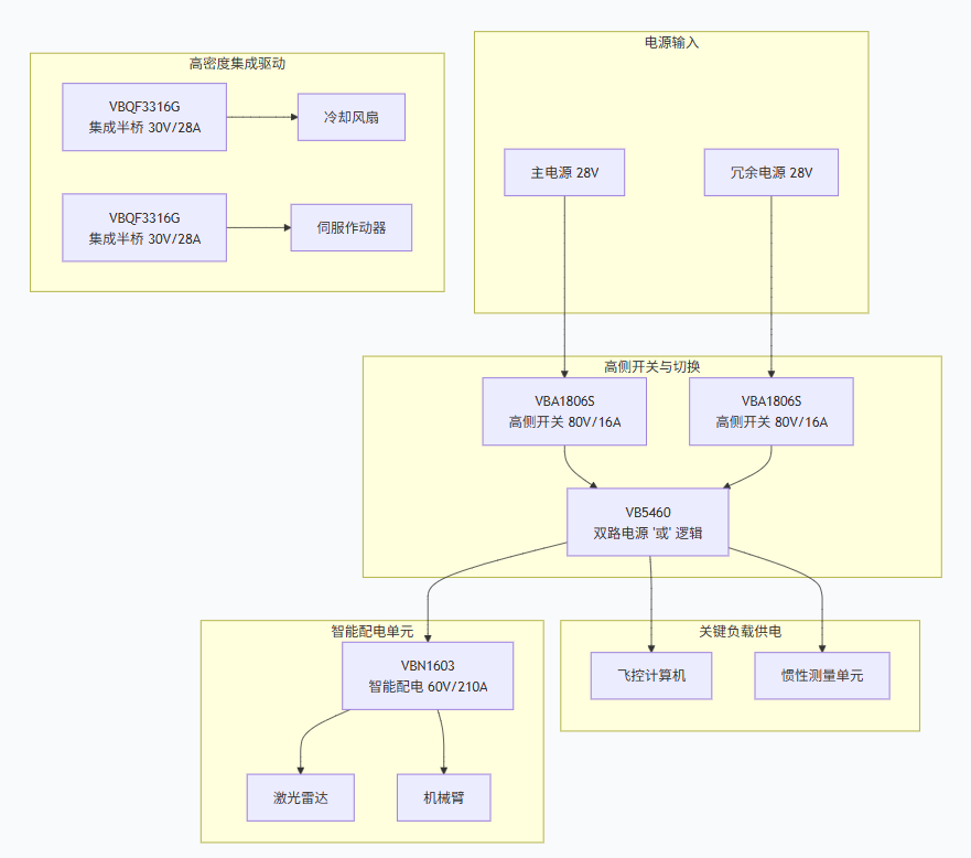 /Public/Uploads/useimg/20260514