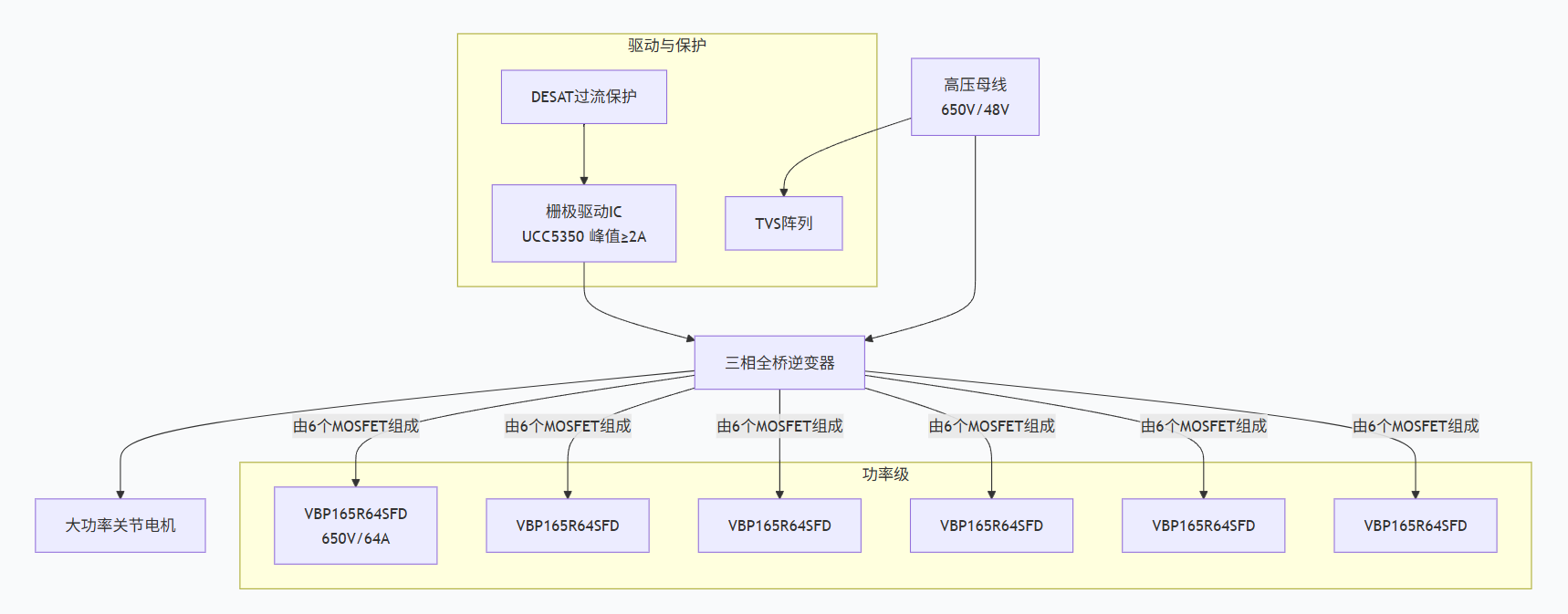 /Public/Uploads/useimg/20260515