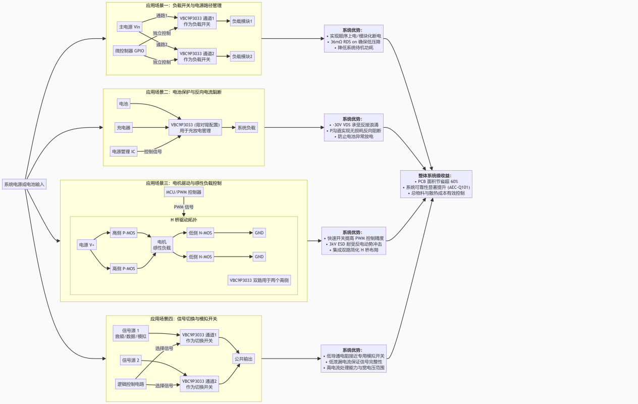 /Public/Uploads/useimg/20260518