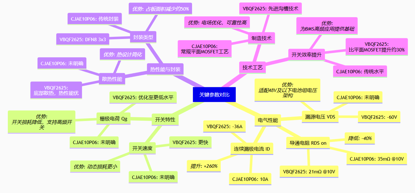/Public/Uploads/useimg/20260520